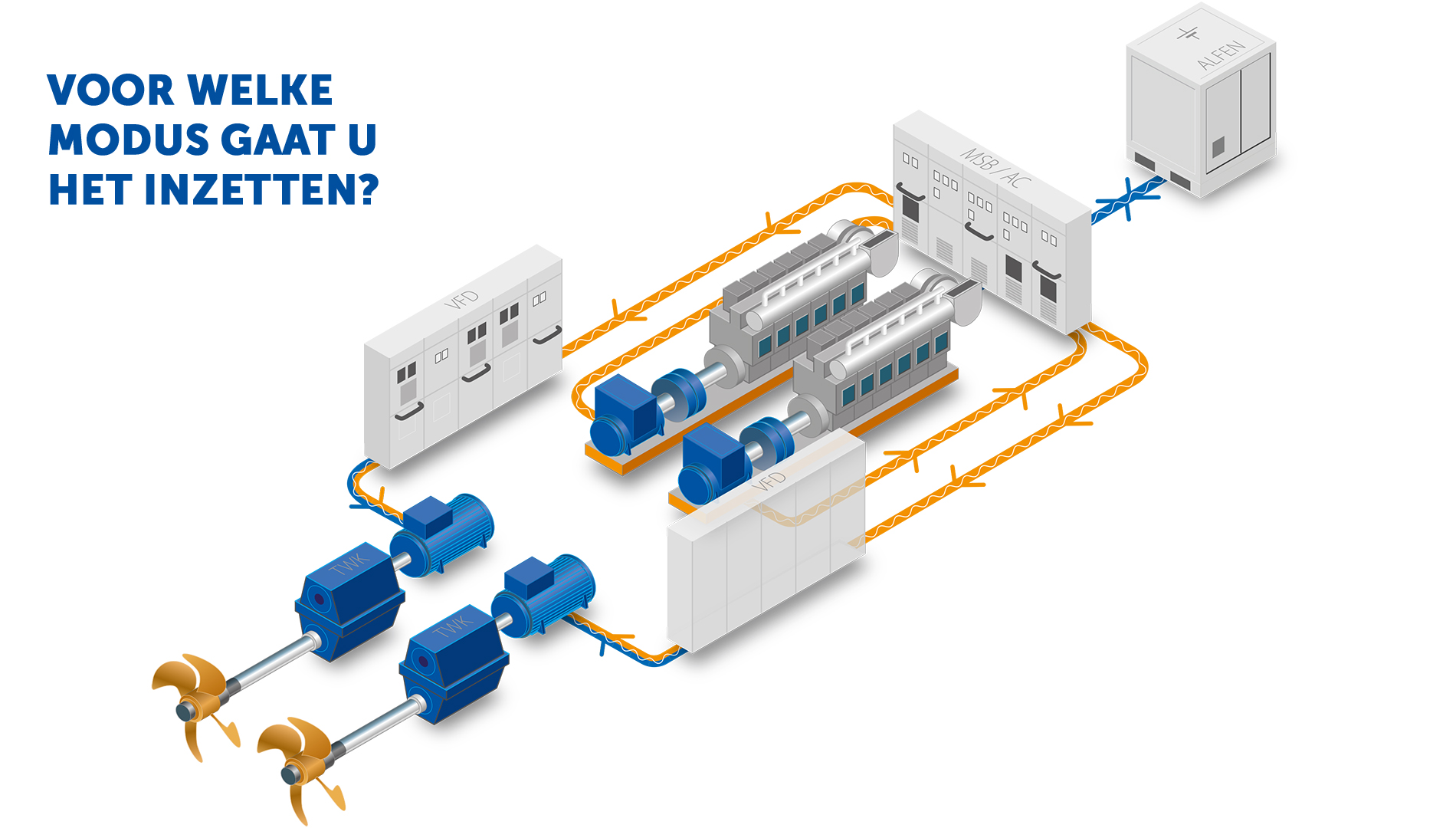 3-hybride-solutions-van-der-leun-ems